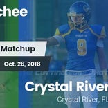 Football Game Recap: Weeki Wachee vs. Crystal River