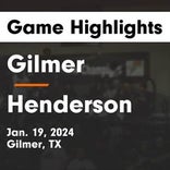 Basketball Game Recap: Henderson Lions vs. Center Roughriders