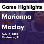 Malone vs. Marianna