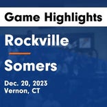 Basketball Game Preview: Somers Spartans vs. Windsor Locks Raiders