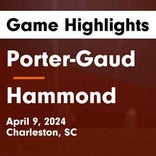 Soccer Game Recap: Porter-Gaud Gets the Win