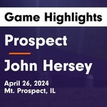 Soccer Game Preview: Prospect Heads Out