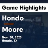 Basketball Game Preview: Hondo Owls vs. Natalia Mustangs