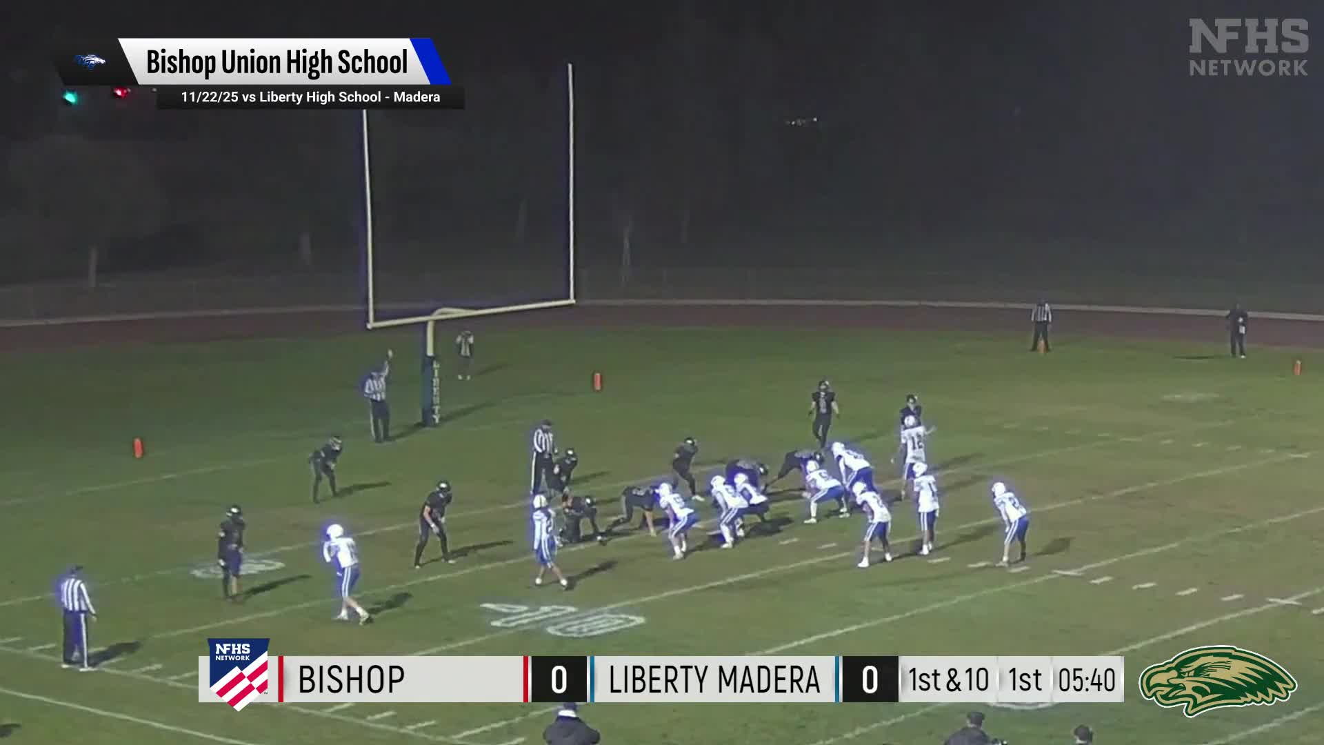 Football Recap: South Gate Takes a Tough Playoff Loss + How To Watch