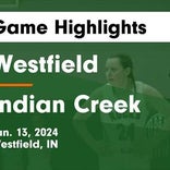 Westfield vs. Indian Creek