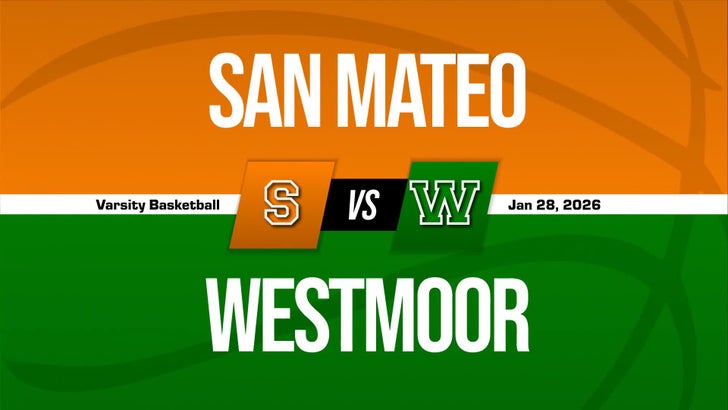 Basketball Game Preview: San Mateo Bearcats vs. Aragon Dons