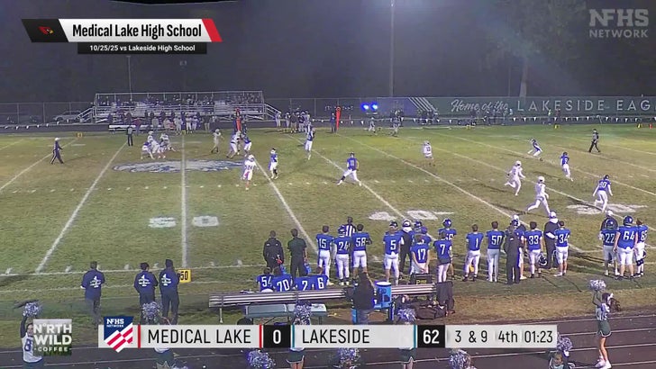 Football Recap: Reardan Piles Up the Points Against Medical Lake