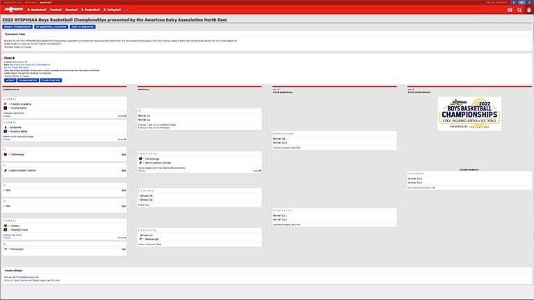 NYSPHSAA girls basketball brackets