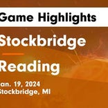 Basketball Game Preview: Stockbridge Panthers vs. Bronson Vikings
