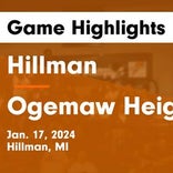 Basketball Game Preview: Ogemaw Heights Falcons vs. Heston Academy Patriots