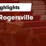 Basketball Game Preview: Logan-Rogersville Wildcats vs. Willard Tigers