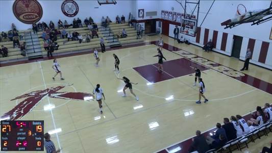 Basketball Game Preview: Culver Academies Eagles vs. Highland Trojans