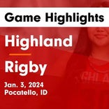 Basketball Game Preview: Highland Rams vs. Thunder Ridge Titans