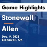 Basketball Game Preview: Stonewall Longhorns vs. Konawa Tigers