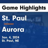 Basketball Game Preview: St. Paul Wildcats vs. Holdrege Dusters