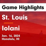 Basketball Game Recap: 'Iolani Raiders vs. Mid-Pacific Institute Owls