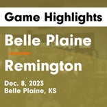 Basketball Game Preview: Belle Plaine Dragons vs. Medicine Lodge Indians