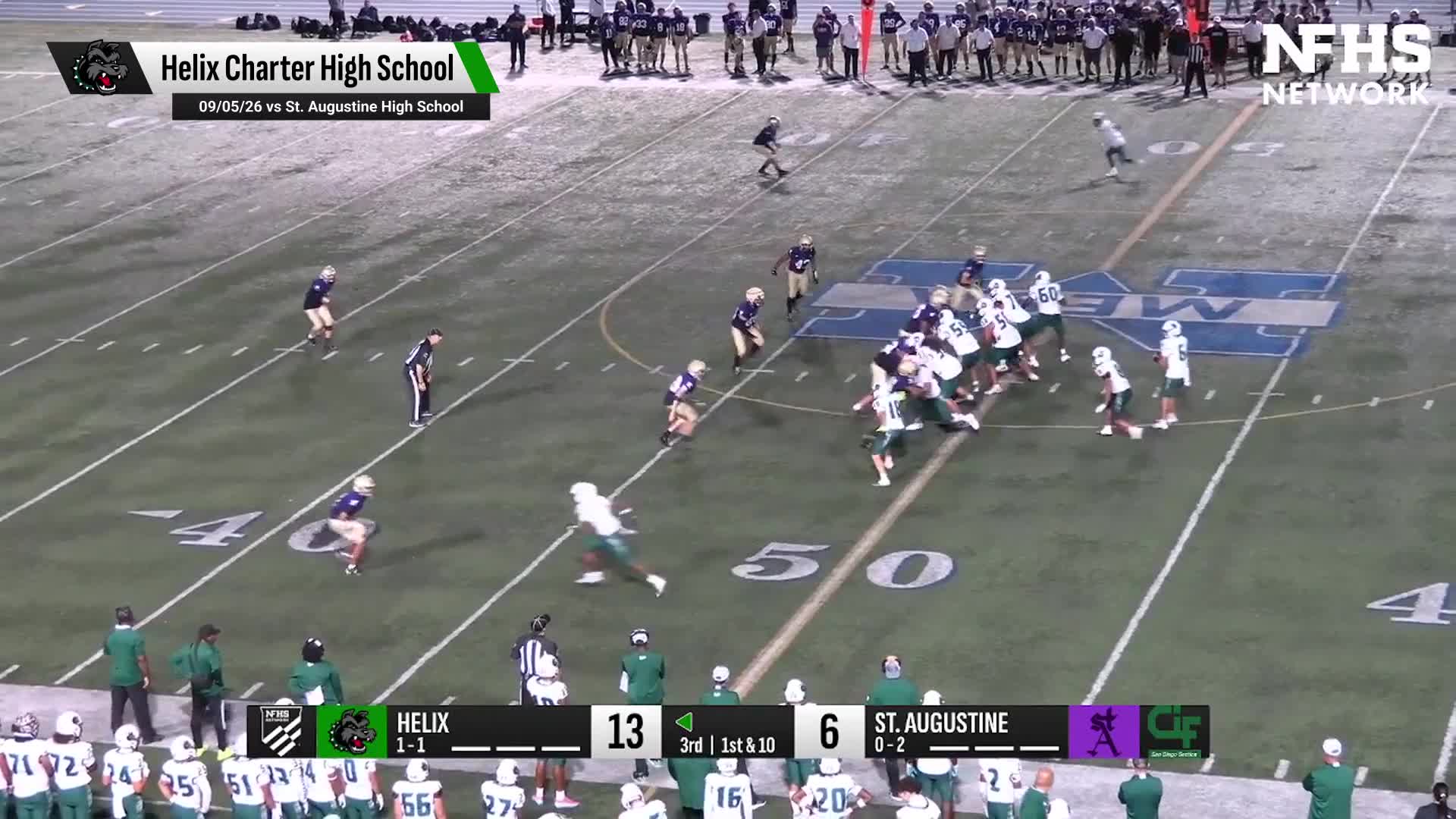 Football Recap: Oceanside Falls to Helix