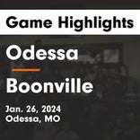 Basketball Game Recap: Odessa Bulldogs vs. Central Blue Eagles