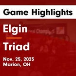 Basketball Game Recap: Gilead Christian Eagles vs. Elgin Comets