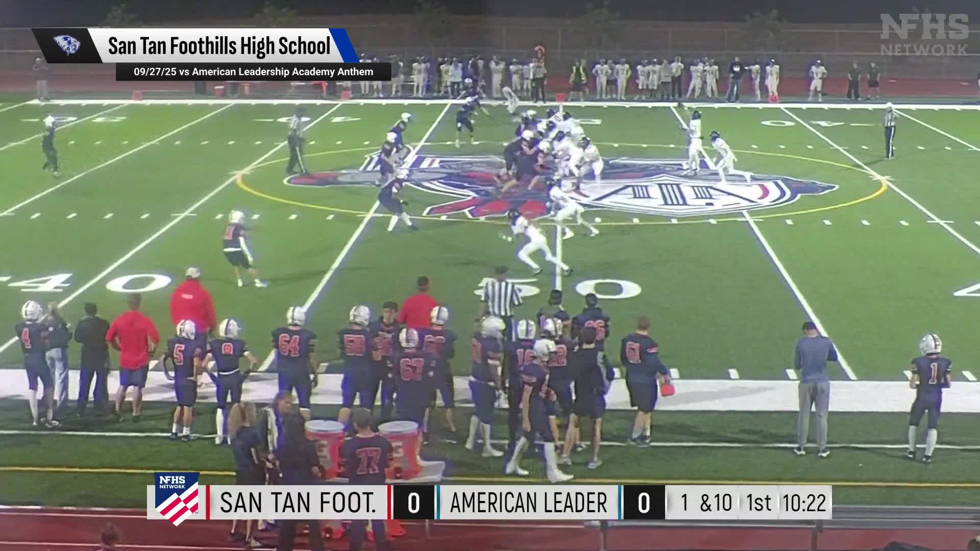 Football Recap: Florence Piles Up the Points Against San Tan Foothills + How To Watch