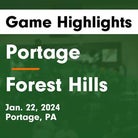 Basketball Game Preview: Portage Mustangs vs. Central Cambria Red Devils