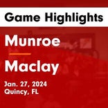 Munroe piles up the points against FAMU DRS