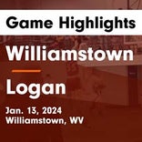 Logan piles up the points against Lincoln County