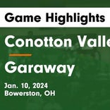 Basketball Game Recap: Conotton Valley Rockets vs. Caldwell Redskins