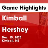 Kimball vs. South Platte