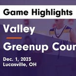 Basketball Game Preview: Valley Indians vs. Minford Falcons