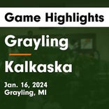 Basketball Game Recap: Kalkaska Blazers vs. Glen Lake Lakers