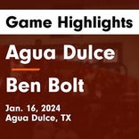 Basketball Game Preview: Ben Bolt Badgers vs. Agua Dulce Longhorns