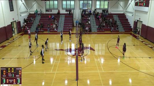 Volleyball Game Preview: 