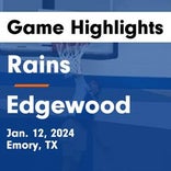 Basketball Game Recap: Edgewood Bulldogs vs. Big Sandy Wildcats