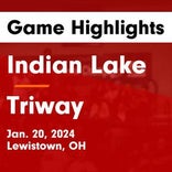 Basketball Game Recap: Triway Titans vs. Aquinas Knights