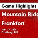 Basketball Game Preview: Mountain Ridge Miners vs. Frankfort Falcons