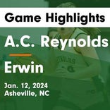 A.C. Reynolds vs. Erwin