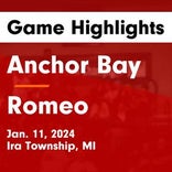 Basketball Game Preview: Anchor Bay Tars vs. Dakota Cougars