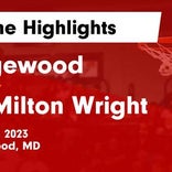 Basketball Recap: Dynamic duo of  Cayne Woodland and  Dylan Sander lead C. Milton Wright to victory