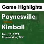 Basketball Game Recap: Kimball Cubs vs. Upsala Cardinals
