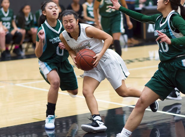 Archbishop Mitty moved up two spots to No. 7 in the Xcellent 25 girls basketball rankings.