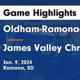 Basketball Game Preview: Oldham-Ramona/R Rutland vs. Castlewood Warriors