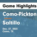 Basketball Game Preview: Como-Pickton Eagles vs. Alba-Golden Panthers
