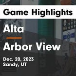 Basketball Game Preview: Arbor View Aggies vs. Desert Pines Jaguars