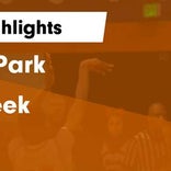 Basketball Game Recap: Oak Creek Knights vs. Milwaukee Lutheran Red Knights