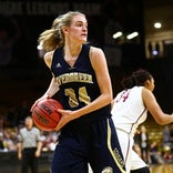 The Road to Championship Saturday in Colorado Girls Basketball