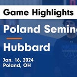 Basketball Game Recap: Hubbard Eagles vs. McKinley Red Dragons