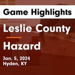 Hazard picks up fifth straight win on the road