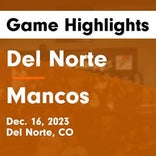 Mancos piles up the points against Dolores